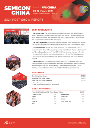 2024 展后报告